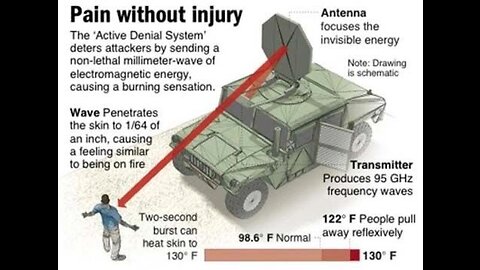5G UNSEEN WEAPONRY