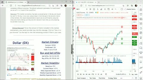 AutoUFOs 3-D Market Commentary (Becky Hayman) 2021 Jun-3