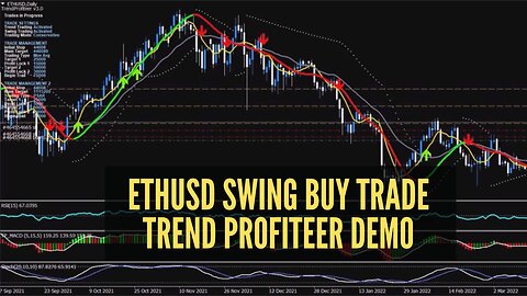 ETHUSD Ethereum US Dollar Swing Buy Trade Trend Profiteer Demo