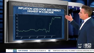 Data: October inflation numbers mostly unchanged