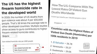 THE U.S. HAS 120 GUNS PER 100 PEOPLE...IS IT THE MOST DANGEROUS COUNTRY?