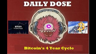 Bitcoin's 4 Year Cycle