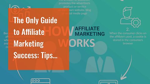 The Only Guide to Affiliate Marketing Success: Tips and Tricks for Beginners