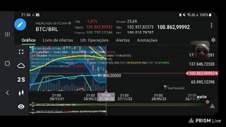 Ao vivo: BITCOIN cai 20% na semana. Onde vai parar?