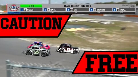 Caution Free?? /Winter Nationals Day 5