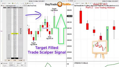 Scalp Trading For New Traders - Start Right Now to Learn a Simple Scalp Strategy that Works