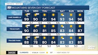 23ABC Weather for Tuesday, August 17, 2021