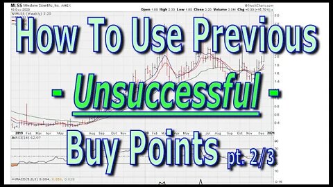 How To Use Previous - Unsuccessful - Buy Points pt. 2/3 - #1315