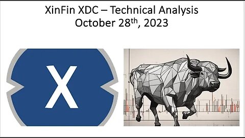 XDC - Technical Analysis & Trade Setup