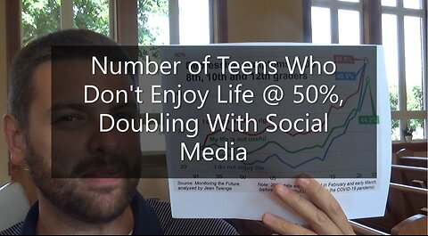 Number Of Teens Who Don't Enjoy Life @ 50%, Doubling With Social Media