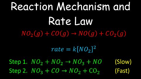 Reaction Mechanism and Rate Law, Kinetics - Chemistry