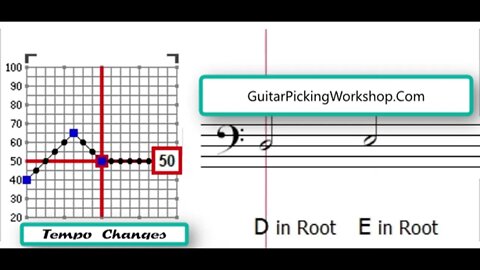 Play Along Guitar Chord Change Drills D to E 40bpm to 65bpm