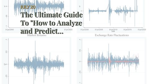 The Ultimate Guide To "How to Analyze and Predict Fluctuations in Gold Rates"