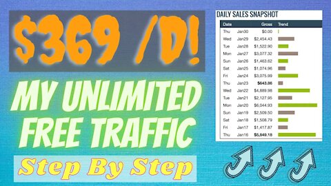 Why My UNLIMITED FREE BUYER TRAFFIC Is Better Than Yours❓ Affiliate Marketing, Clickbank, Digistore