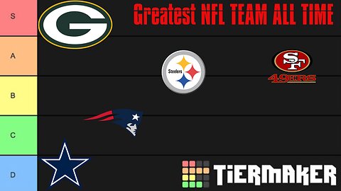 Ranking All 32 NFL Teams | NFL Tier List