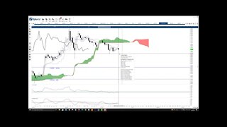 Polygon (MATIC) Cryptocurrency Price Prediction, Forecast, and Technical Analysis - June 30th, 2021