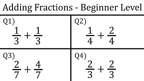 Adding Fractions - Beginner Level