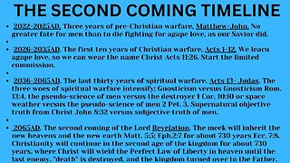 Timeline for the Second Coming of the Lord in 42 years.