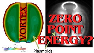 Introduction to plasmoids: Revolutionary clean energy