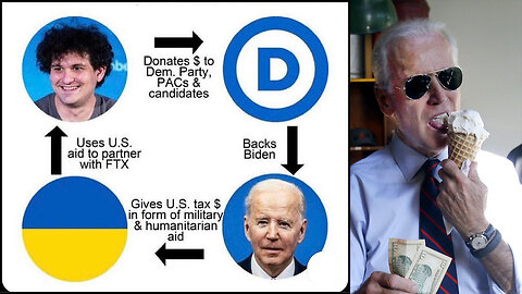 SBF Has More Charges Dropped by Biden's DOJ! [Illegal DNC Campaign Financing Charges Dismissed] 🤬