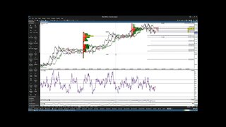 Chain Link (LINK) Cryptocurrency Price Prediction, Forecast, and Technical Analysis - July 1st, 2021