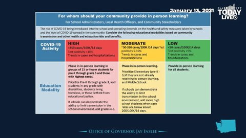 State Education Association adds its voice to calls for accelerated COVID-19 vaccinations for teache