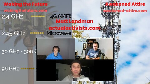 Morning Chat With Joel And Pat: Matt Landman Discusses 5G! 12-15-2022