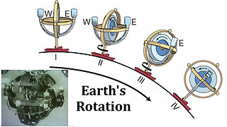 How Gyrocompasses Work + Corrections to Earlier Videos