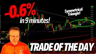 TRADE OF THE DAY: -0.6% on MU in 9 mins! - Day Trading Strategy
