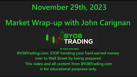 November 29th, 2023 BYOB Market Wrap Up. For educational purposes only.