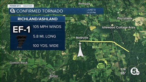 EF-1 tornado touched down in Richland County on Monday