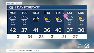 Metro Detroit Forecast: A winter weather advisory is in effect until 9 AM