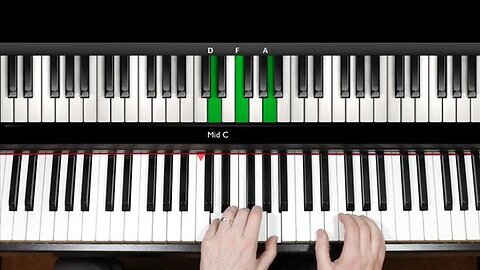 Master Piano and Keyboards with Ease: The Innovative Approach to Learning