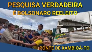 SAIU AGORA NOVA PESQUISA BOLSONARO REELEITO.