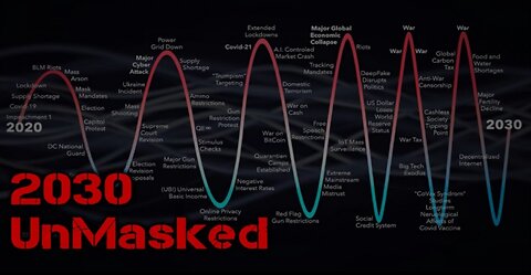 2030 UnMasked (2021) - For Those Preparing For What's Coming After COVID-19