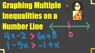 Graphing Multiple Inequalities on a Number Line