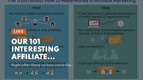 Our 101 Interesting Affiliate Marketing Stats (Updated 2021) Statements