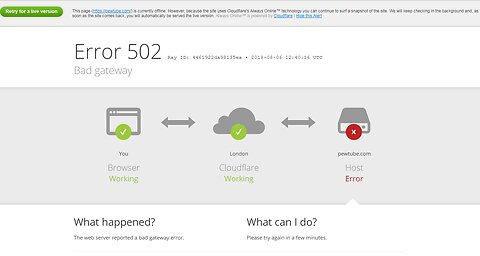 PewTube Down
