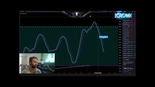 Bitcoin Extremely Bullish Analysis. [trader explains] June 2021 Price Analysis