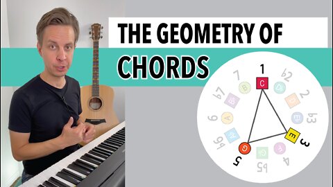 The Geometry of Chords (music theory)