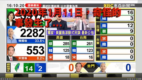 2020年1月11日中華民國第十五任正副總統選舉開票時發生的事