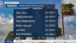 Strong Santa Ana winds