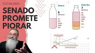 REFORMA TRIBUTÁRIA, como esperado, NÃO SIMPLIFICA NADA e AUMENTA CARGA, mas isso AINDA PODE PIORAR