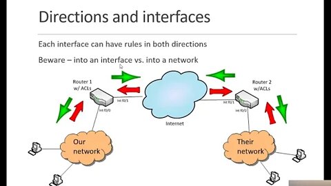 Access Control Lists ... a sequel. And more examples!