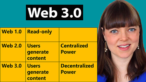 Web 3.0: Definition, Enablers, Barriers