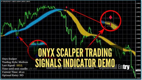 Onyx Scalper Trading Signals Indicator Demo