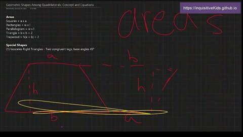 Geometric Shapes Among Quadrilaterals: Concepts and Equations