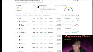 Crypto Prices Rally