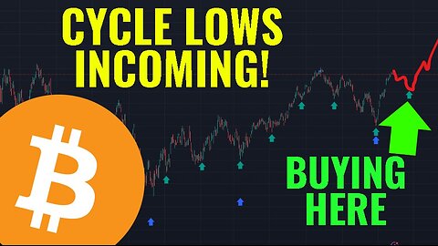 Cycle lows in focus