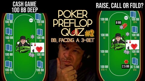 POKER PREFLOP QUIZ FACING A 3-BET ON THE BB #2